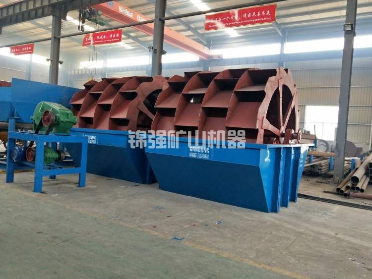 水洗砂機械市場價格，水洗砂設(shè)備如何保障質(zhì)量？(圖1)